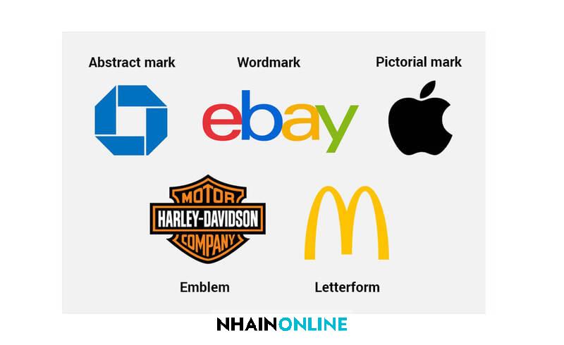 Logo giúp doanh nghiệp tăng độ nhận diện thương hiệu