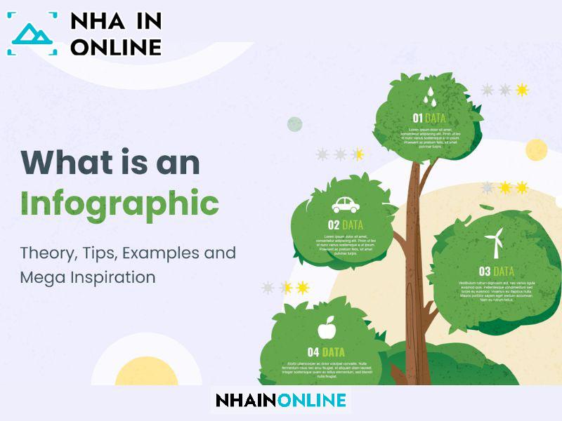 Infographic là gì? Cách thiết kế infographic đơn giản mà đẹp