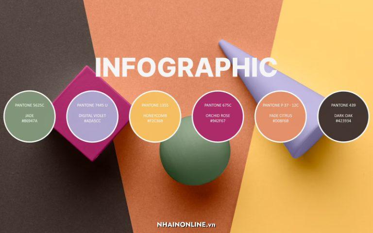 Infographic là gì? Cách thiết kế infographic đơn giản mà đẹp